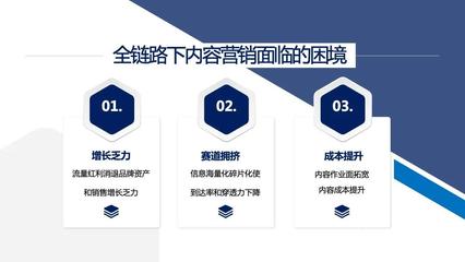 激發(fā)內(nèi)容勢(shì)能，驅(qū)動(dòng)全鏈路營銷 數(shù)字文化創(chuàng)意內(nèi)容應(yīng)用服務(wù)