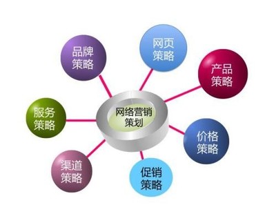 網(wǎng)絡(luò)營銷與網(wǎng)絡(luò)銷售 數(shù)字時代的雙引擎